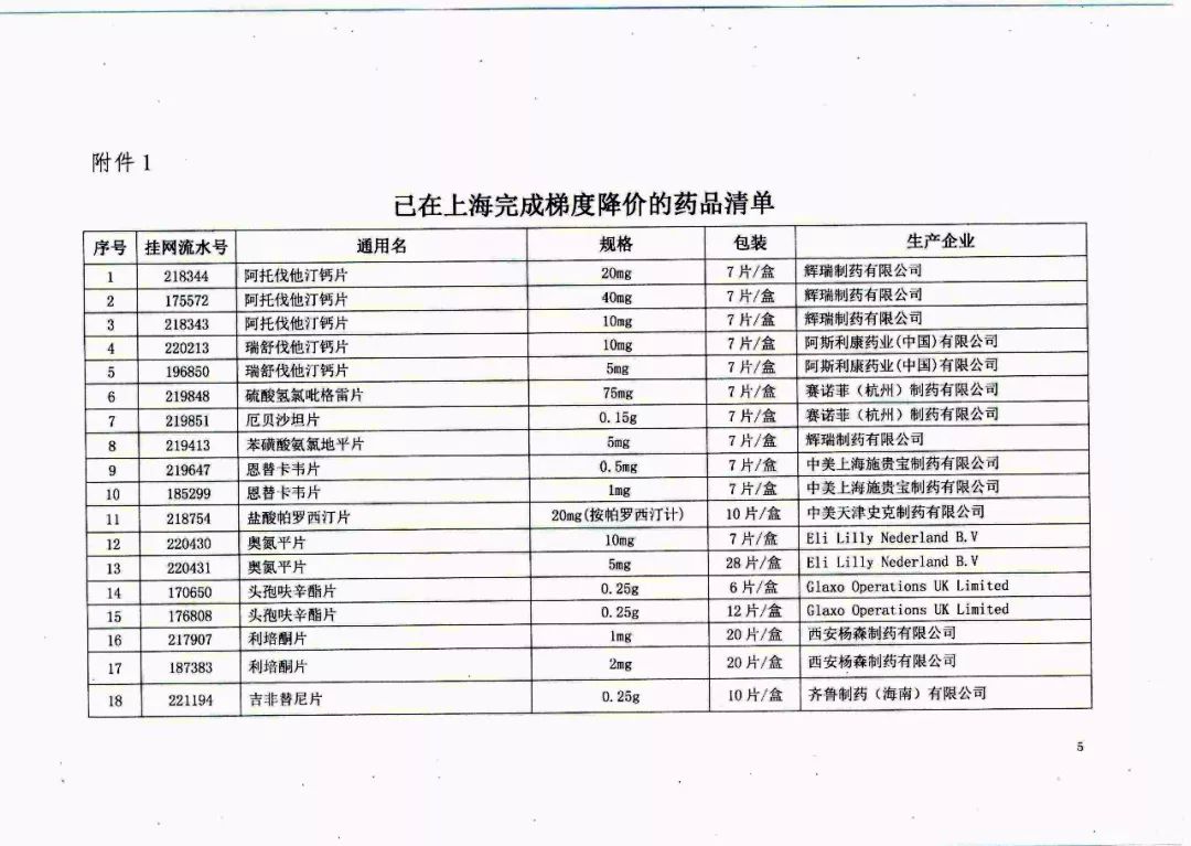 热点话题 第331页