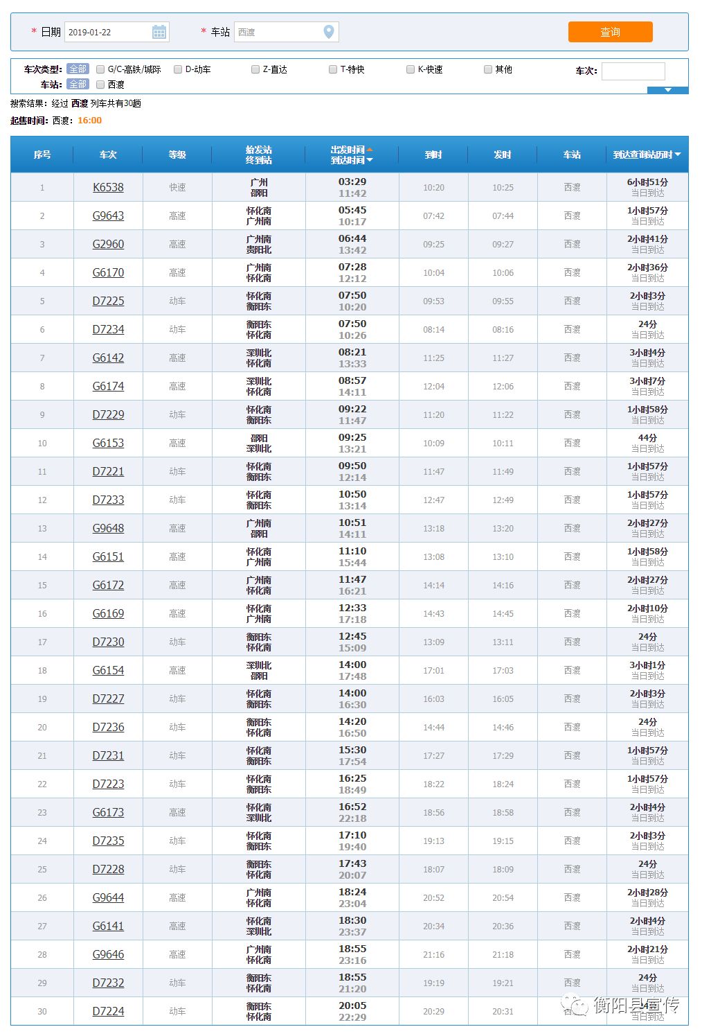 最新列车时刻表2015年8月(2015年8月列车时刻更新版)