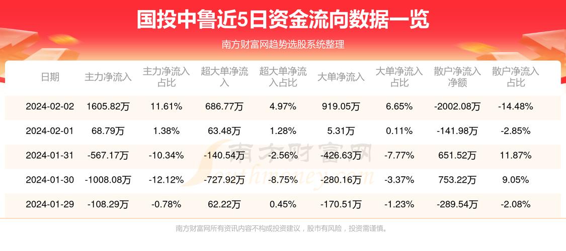 纵谈纪实 第310页