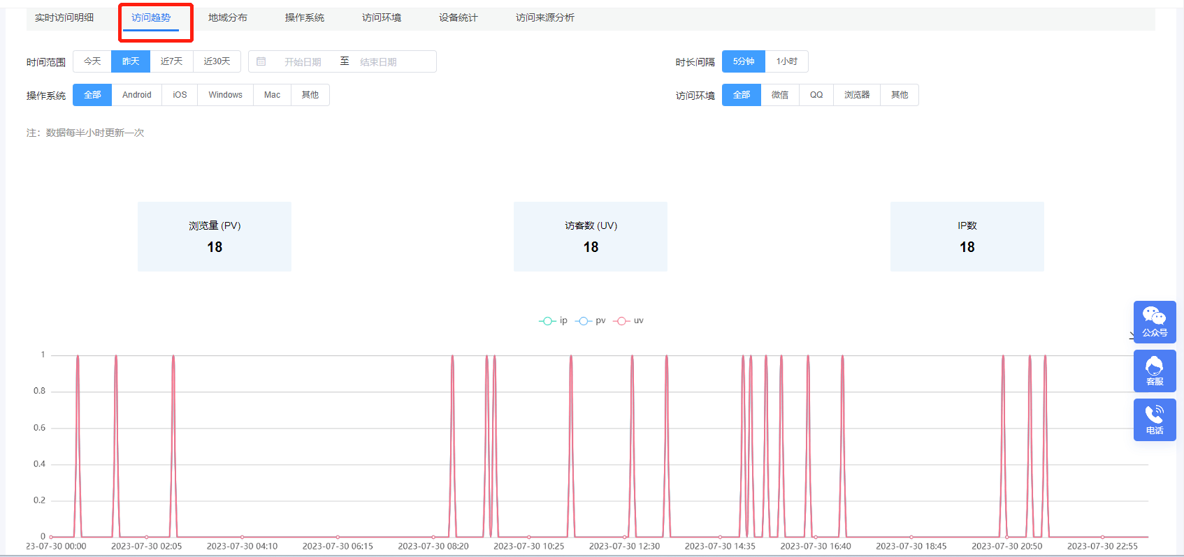 最准一肖一码100%噢——数据引导设计策略｜灵活版D34.683