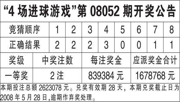 新澳2024今晚开奖资料｜新澳2024今晚开奖信息｜风险评估解答落实