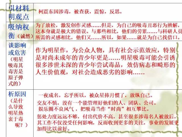 新澳好彩免费资料查询最新｜最新新澳好彩免费资料获取｜专著解答解释落实