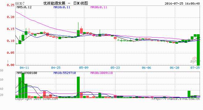 纵谈纪实 第288页