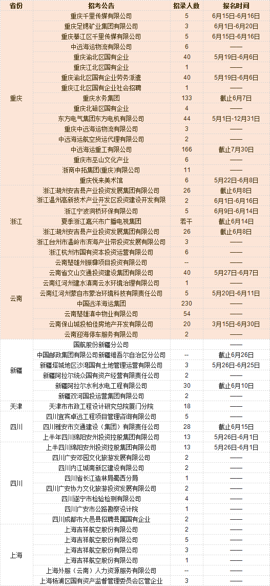 泊头最新招工女工-泊头招聘女性工人信息