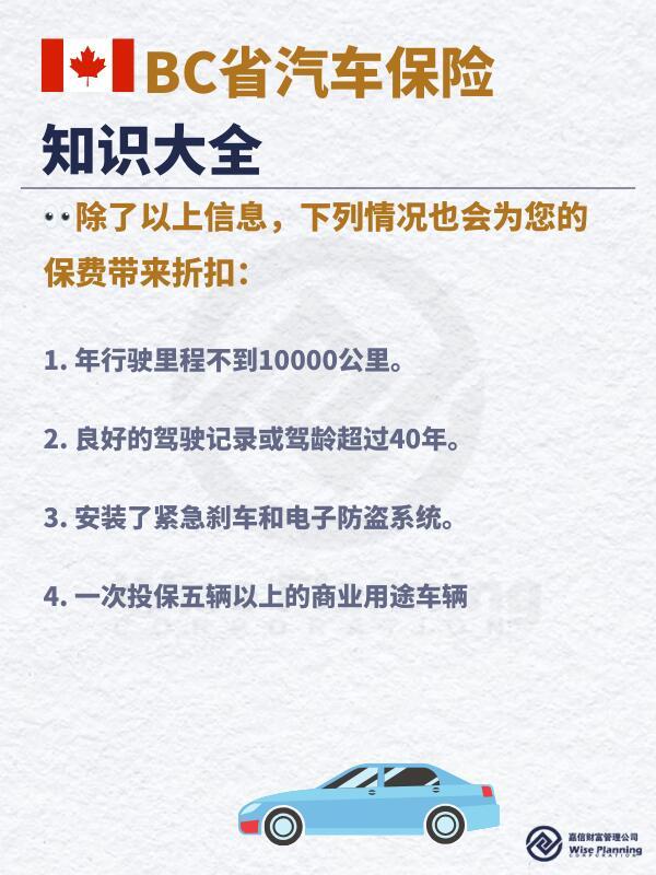 最新车险知识大全-全面解读：最新车险必备知识集锦