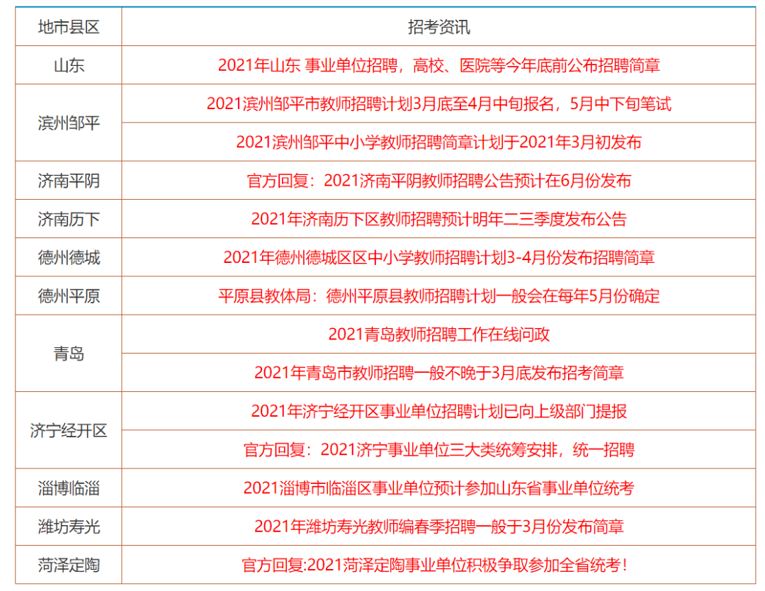 香港正版免费资料大全最新版本｜最新香港免费资料全收录_深入执行方案设计