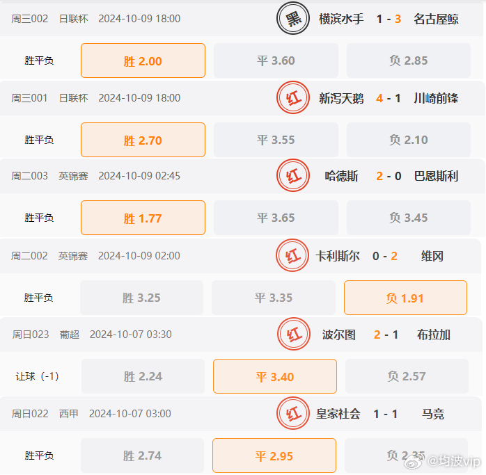 49629澳彩资料查询2023｜2023年49629澳彩数据检索_资源配置方案