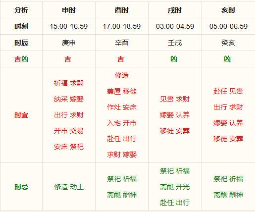 专题快报 第283页