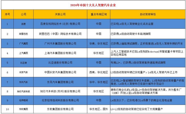 2024精准资料免费大全｜2024年全面资料免费获取_最新趋势解答解释探讨