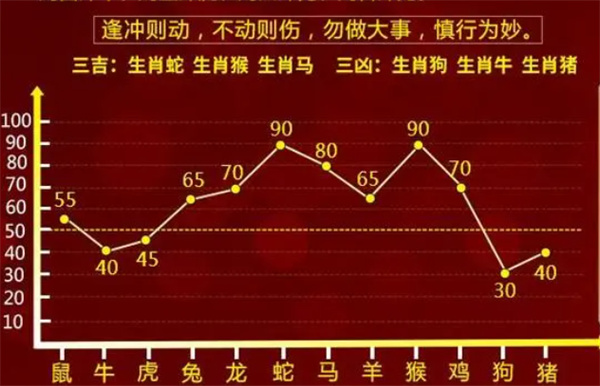 最准一肖一码100｜百发百中的一码预测_应对解答解释落实