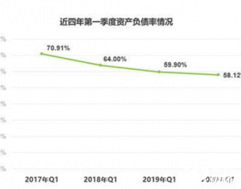 纵谈纪实 第280页