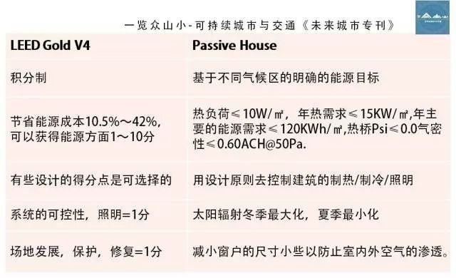 傻丫头 第2页