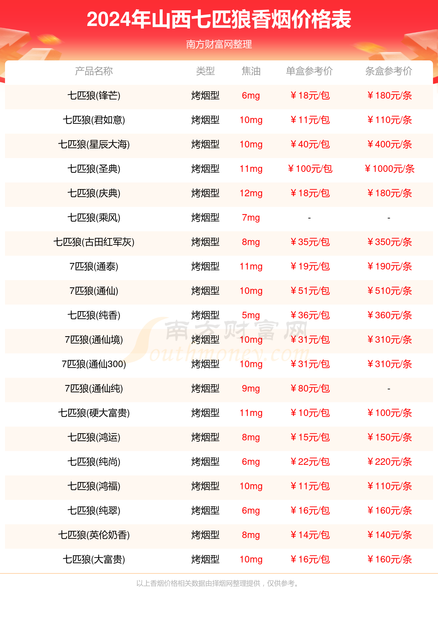 2024年全年资料免费大全｜2024年所有资料免费获取_揭开犯罪行为的真相