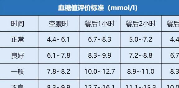 最新年龄划分标准出台：新年龄界定准则发布