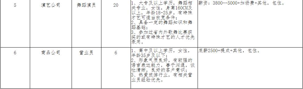 贵阳最新人才招聘信息：贵阳人才求职资讯速递