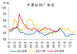 钢板的价格最新行情【最新钢板报价动态】