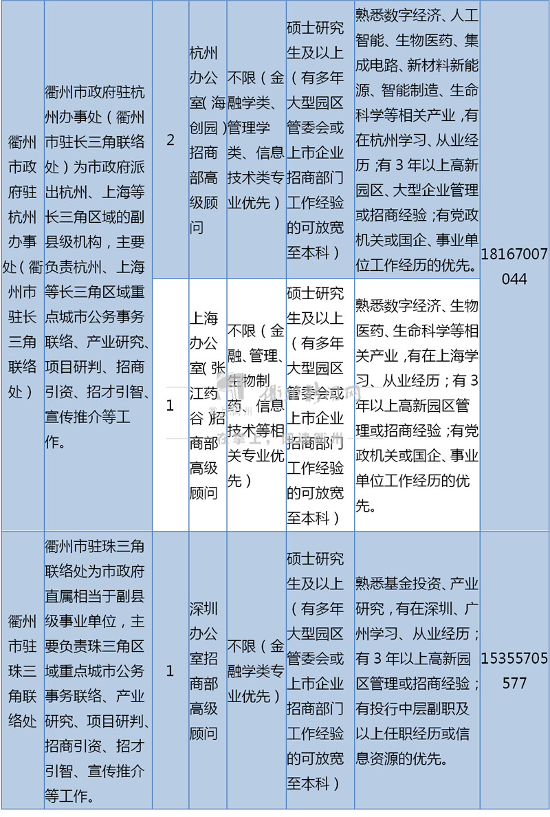 最新招工信息党湾镇，党湾镇最新招聘资讯