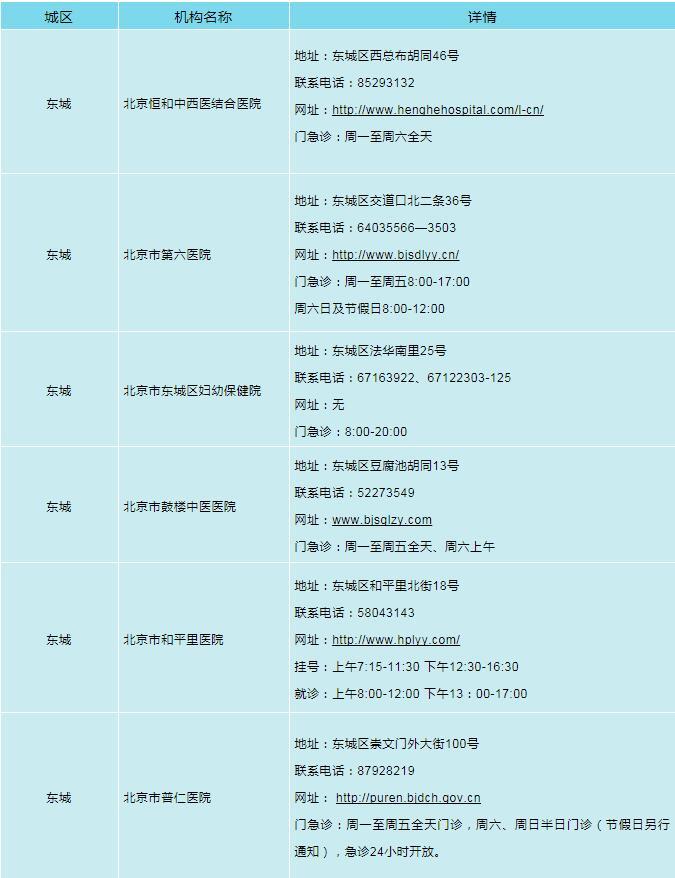 刘晓雁最新出诊时间-刘晓雁医师最新排班时间