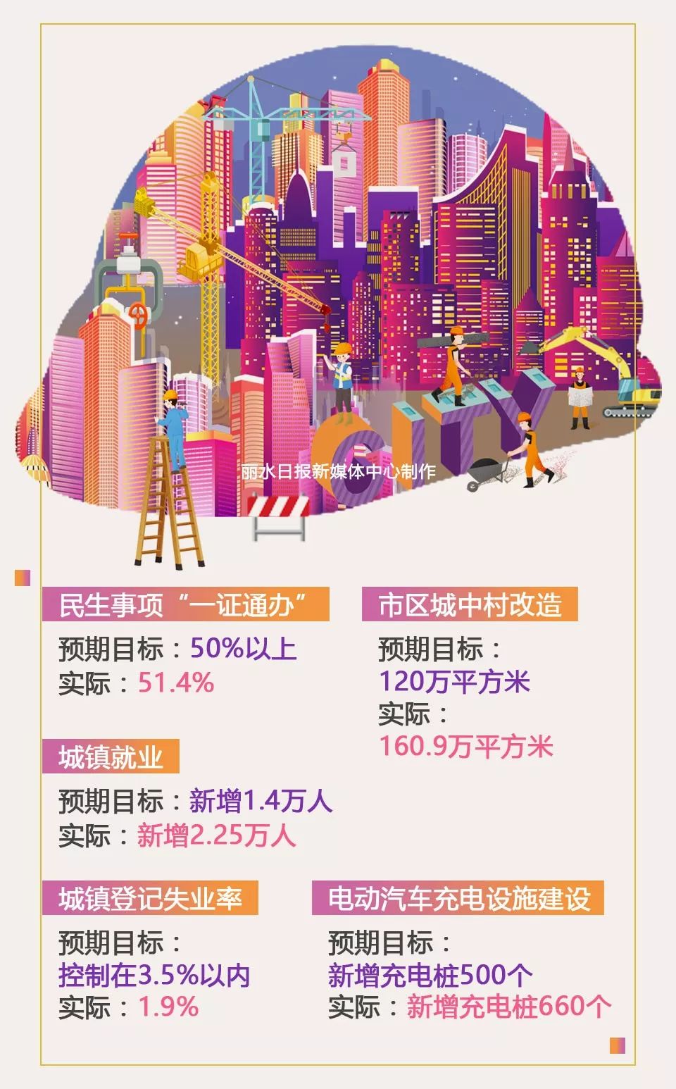 热点话题 第242页