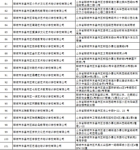 武陟失信名单更新出炉