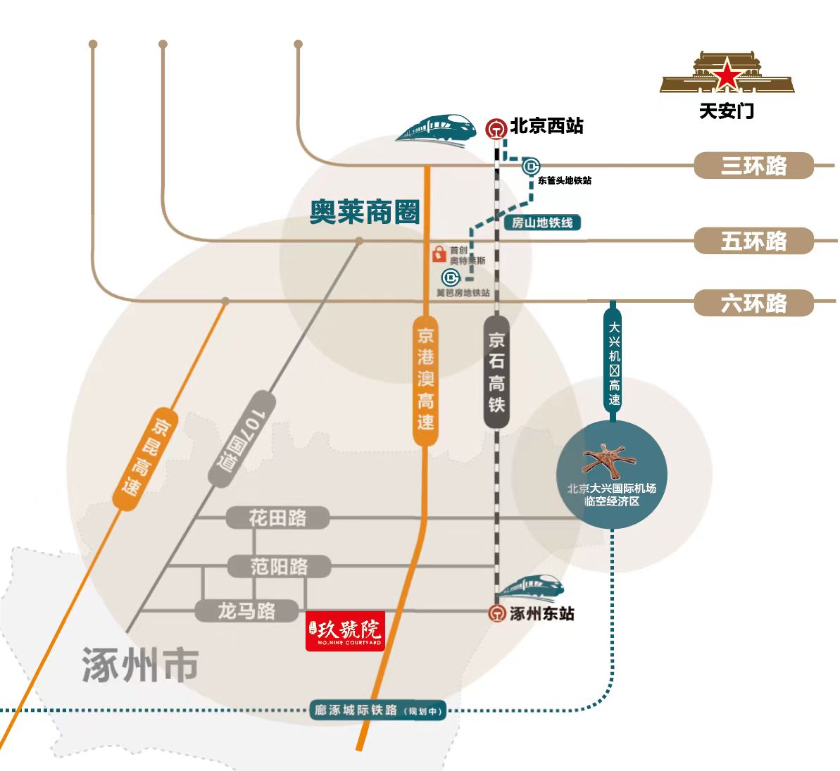 涿州东关规划最新动态