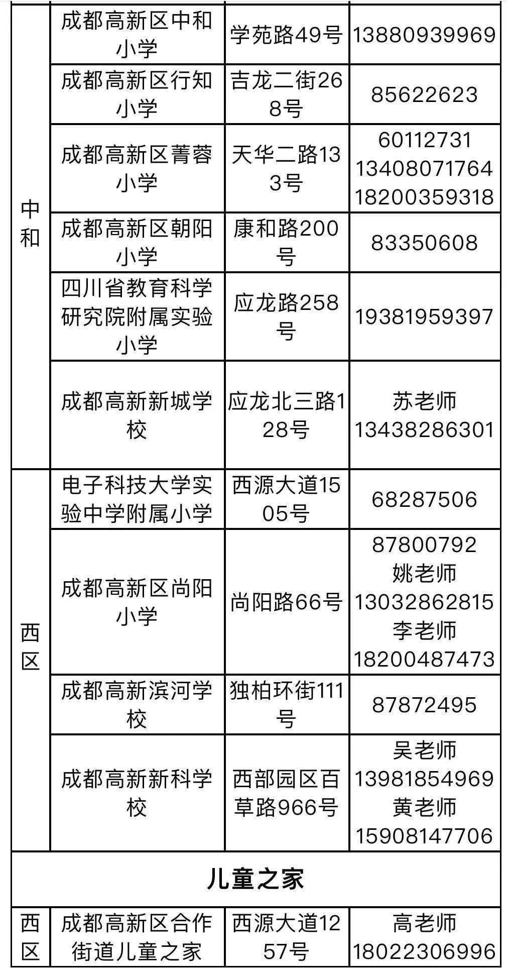 仁寿成都托管资讯速递