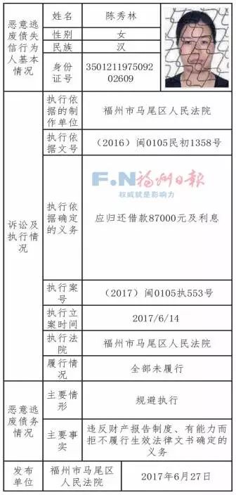 宁德蕉城老赖最新一批-宁德蕉城失信者再行动