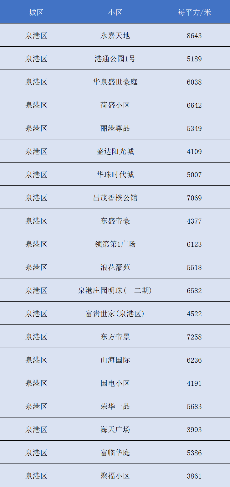 红牛犬最新价格｜红牛犬行情价速览