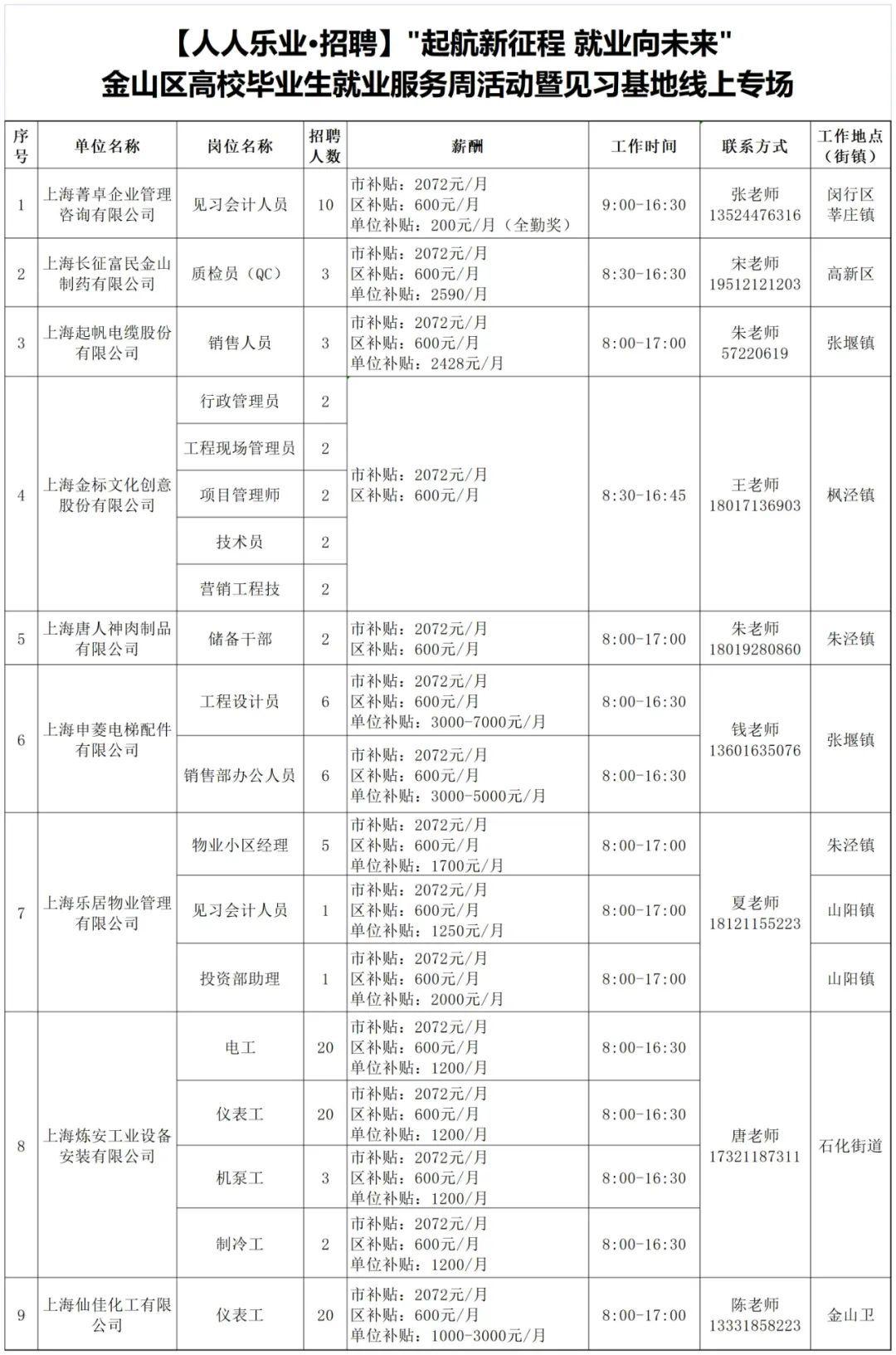 海盐县招聘盛宴：机遇与梦想的交汇平台