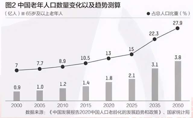 第834页