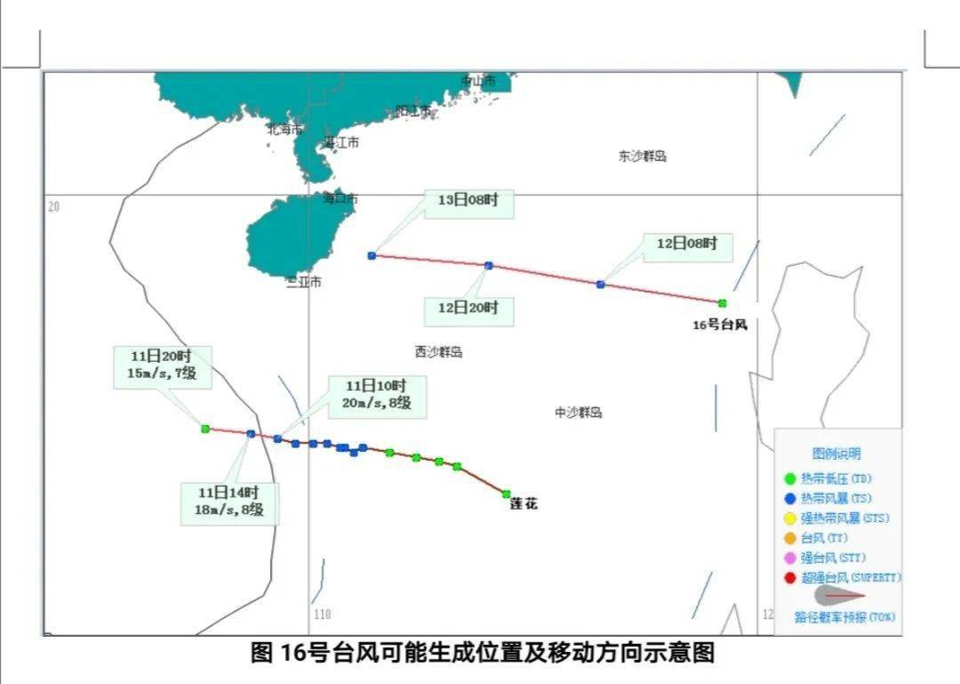 海南迎来第8号台风最新动态，美好守护升级！