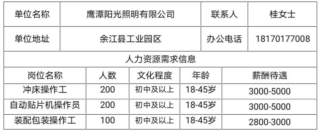 纵谈纪实 第54页