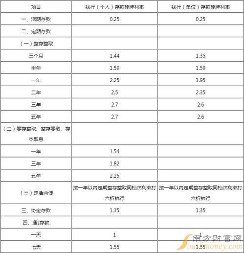 忘川无我