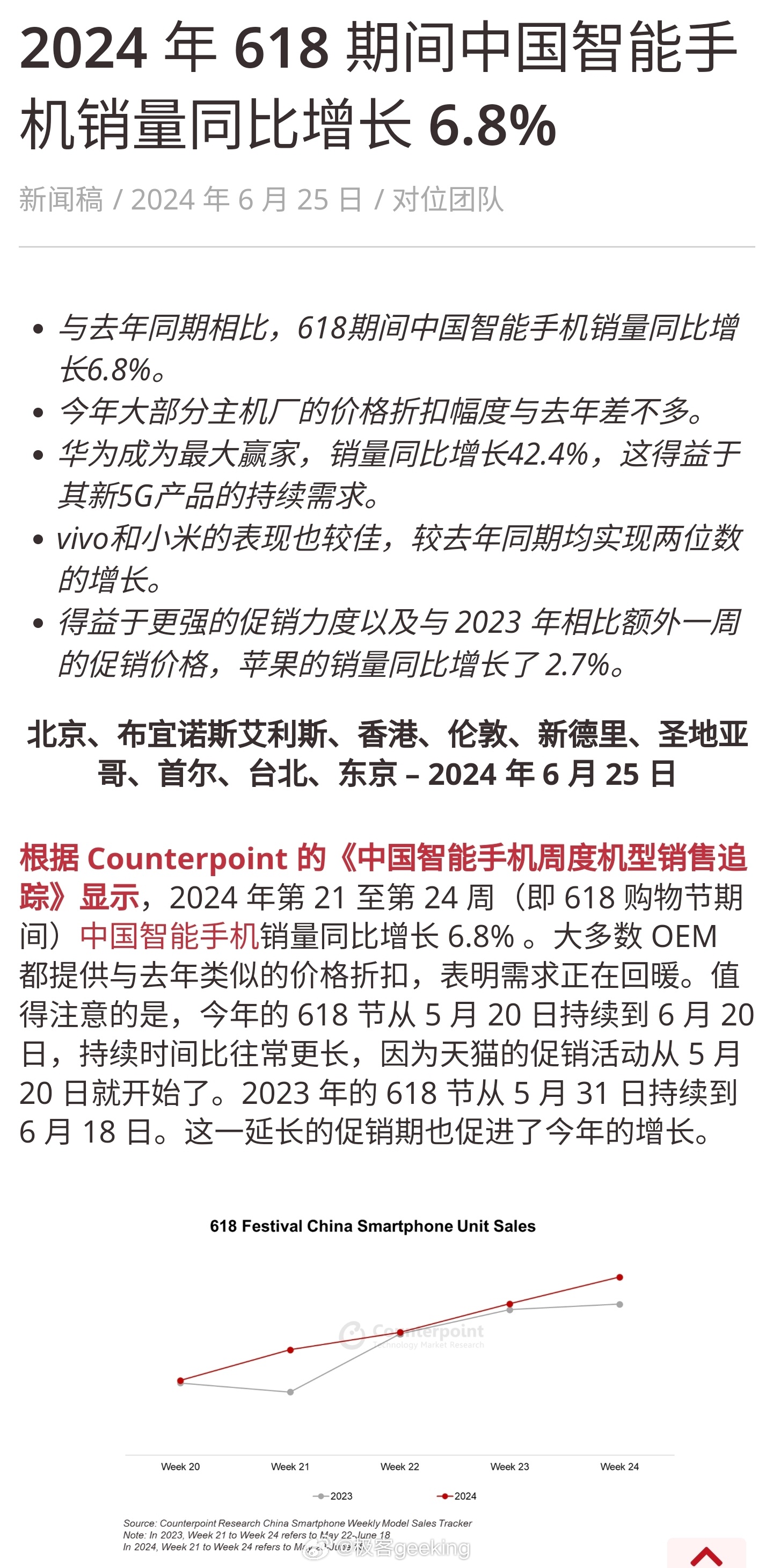 2024年度手机销量榜单揭晓