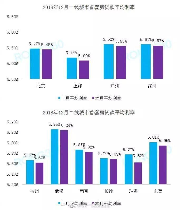 怀念或痛