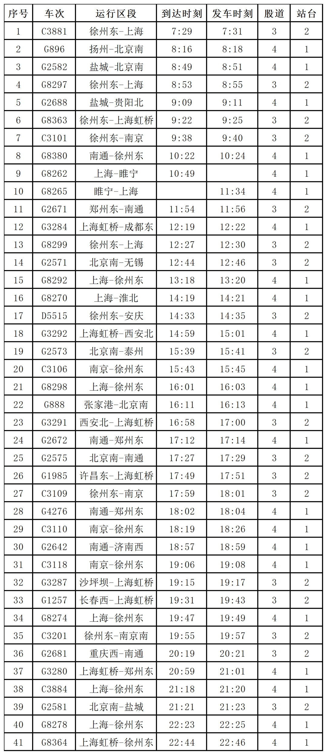 最新发布：K154次列车详尽时刻表解析