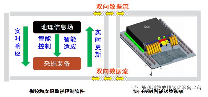 前沿矿工潮流：揭秘最新矿业技术动态