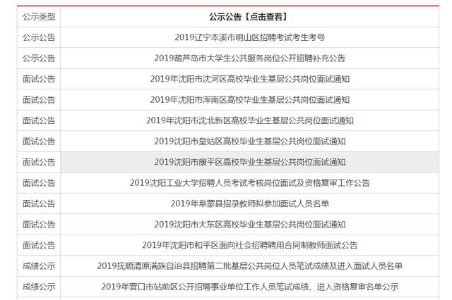 奎屯地区最新招聘资讯汇总，火热招工信息速览