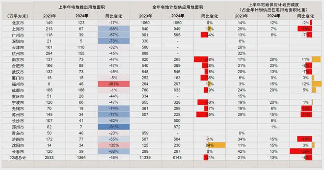 2025年度全新升级版房贷计算神器，精准规划您的购房预算