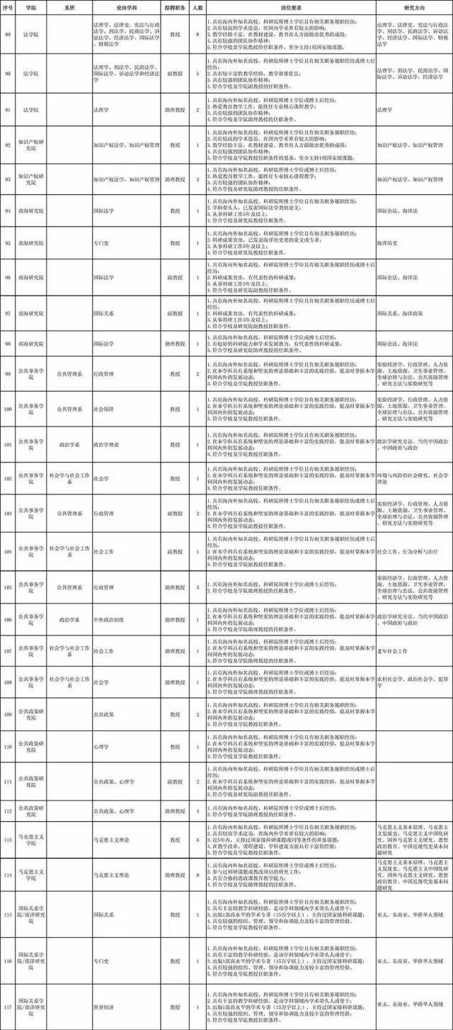 遵义南白地区最新就业招聘信息汇总