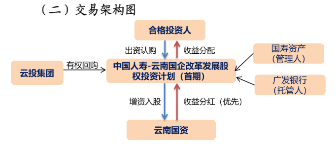 揭秘两江新区最新领导团队分工布局，职责划分一览无遗