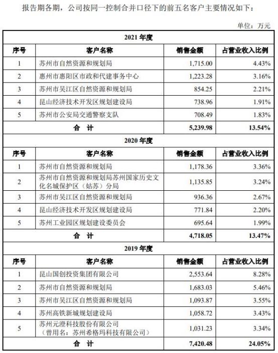 昆山恩都照明最新职位招募，诚邀英才加盟！