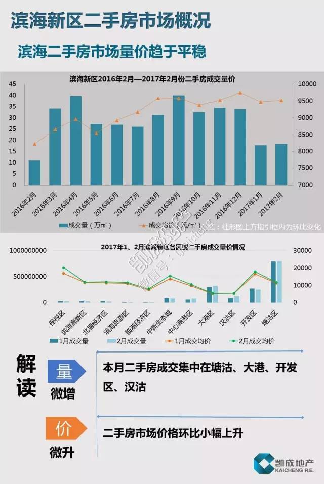 誓言、敷衍。