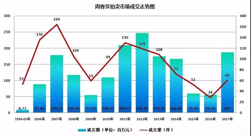 安丘大蒜近期市场行情一览，最新价格动态发布