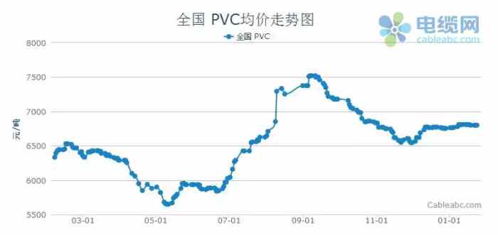 最新钨矿市场行情盘点：价格走势与趋势分析