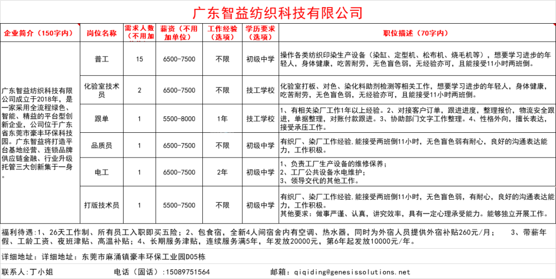 泰兴地区最新工厂职位招聘信息汇总