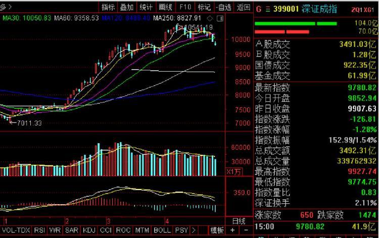 热点话题 第4页