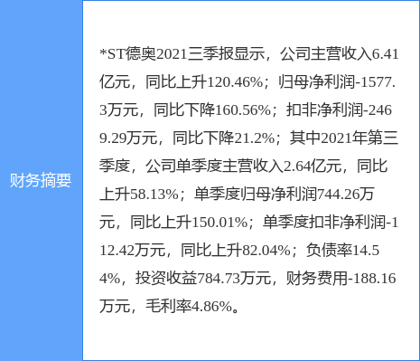 ST德奥最新动态解析：最新进展与热点资讯一览