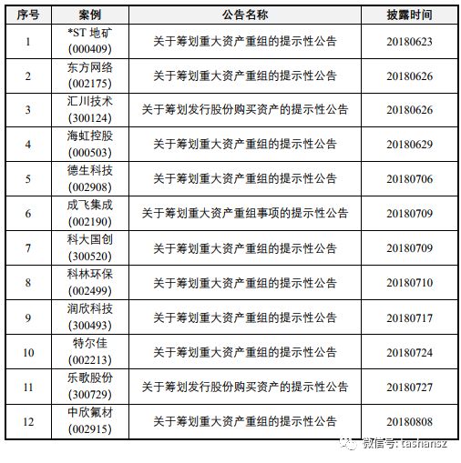 万炳水近况速递：最新动态全解析