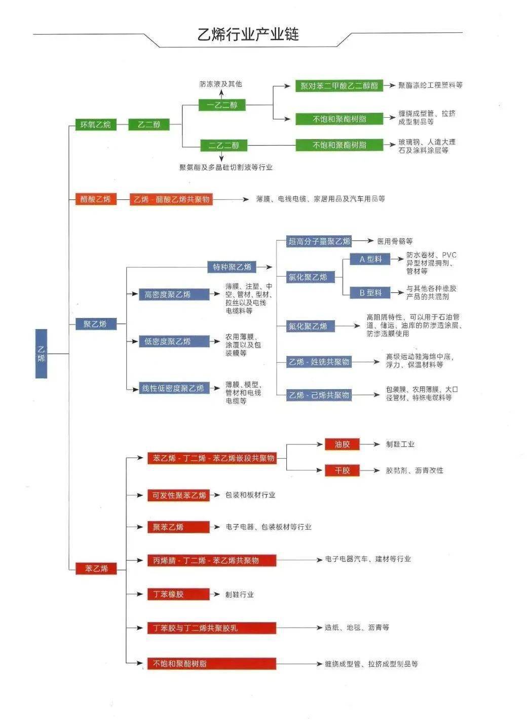 纳雍县煤化工产业最新政策文件解读